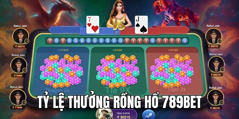 Tỷ lệ thưởng siêu hấp dẫn trong game nếu chiến thắng